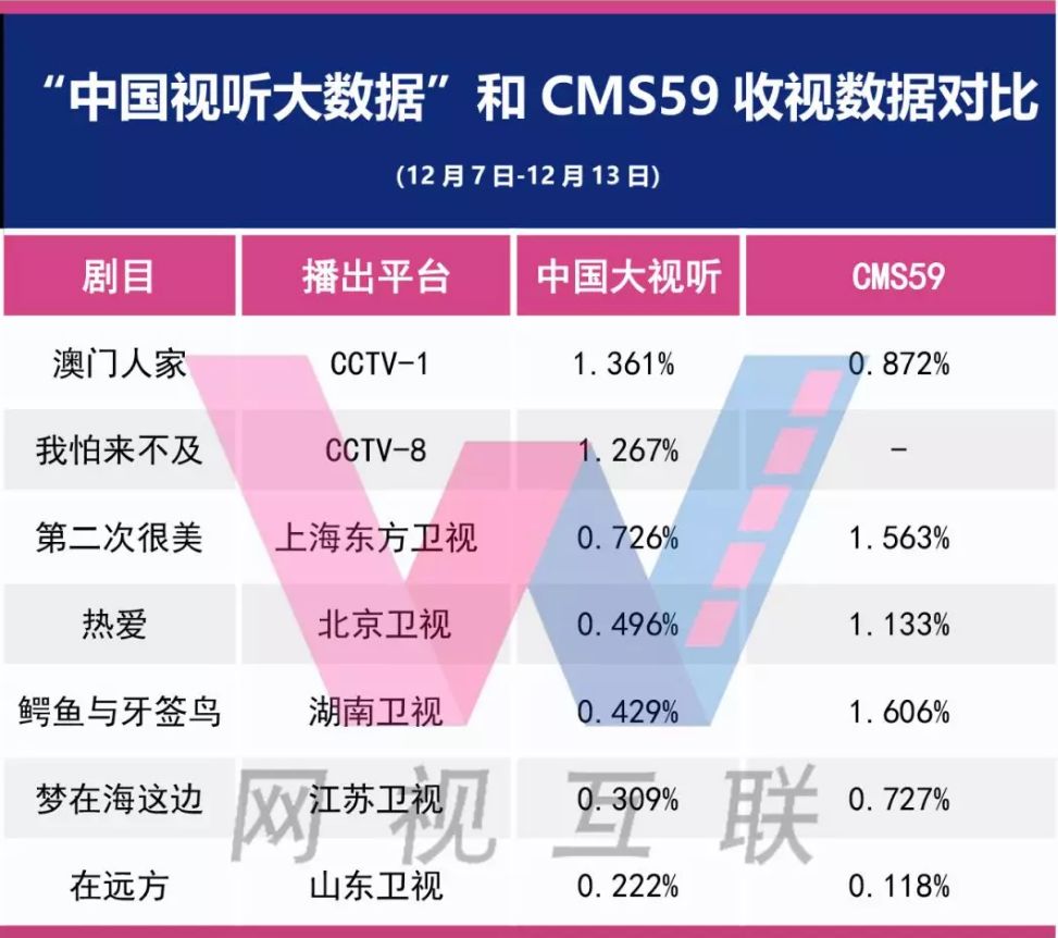 2024年澳門特馬今晚開獎結果,實證分析細明數據_DMV83.628公開版