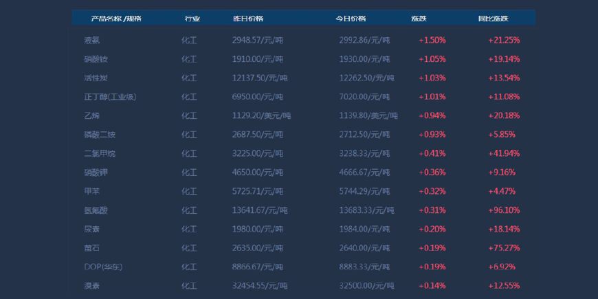 42666濠江論壇,數據驅動方案_KDJ83.951共享版