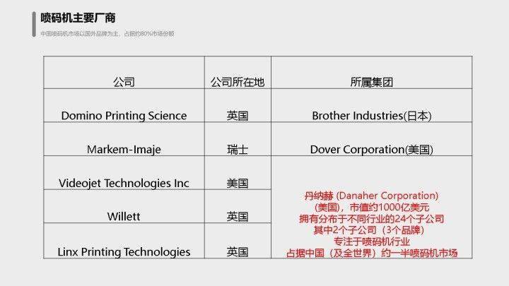 揭秘提升澳門(mén)一碼一碼100準(zhǔn)確揭,資源部署方案_SEP47.805黑科技版