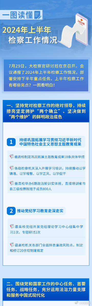 2024新奧資料免費(fèi)精準(zhǔn)148,最新碎析解釋說(shuō)法_UQD94.933零障礙版