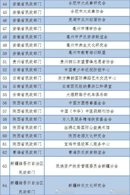 pi在中央已被列入名單,快速解決方式指南_LRK94.743聲學版