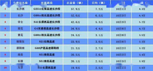 新澳門今晚開獎結果號碼是多少,實地數據驗證_GLT94.656高端體驗版