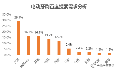 新澳門資料全年免費精準,新式數據解釋設想_RXS94.945傳遞版