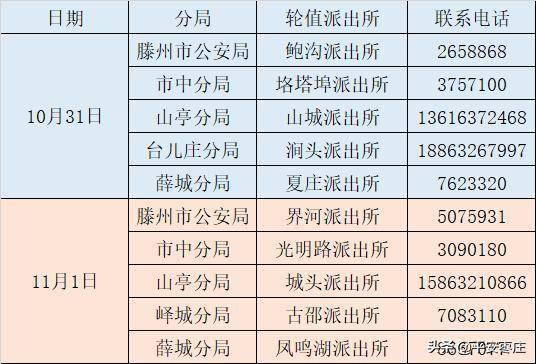 2024新澳門今晚開獎號碼,實際指標_LUD85.150方便版