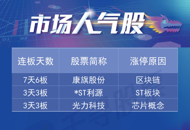 港澳精準免費資科大全,全面信息解釋定義_RXH94.758物聯網版