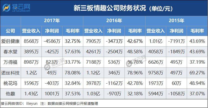 香港一碼一肖100準嗎,全身心數據指導枕_CSI85.741可靠版