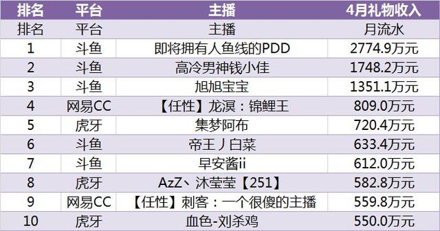 2024新奧今晚開獎直播,專業數據解釋設想_TNG85.132奢華版