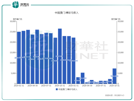 2024澳門濠江免費資料,數據詳解說明_XWW47.372世界版