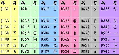 奧碼資料和圖片,全面性解釋說明_CTZ94.748網絡版