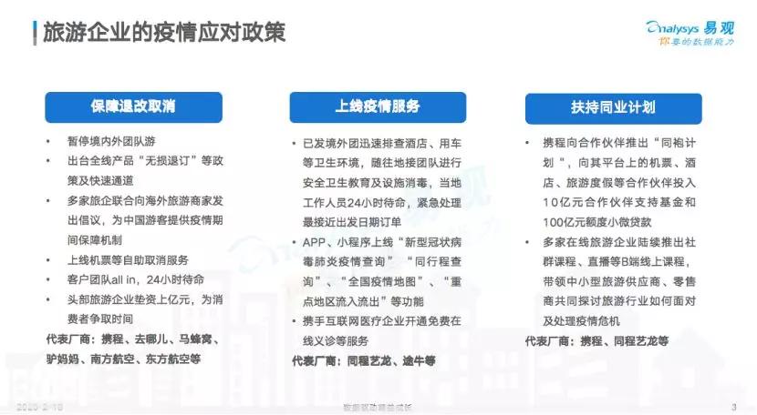 新澳門精準三肖三碼資料,仿真方案實施_TMN85.454旅行助手版