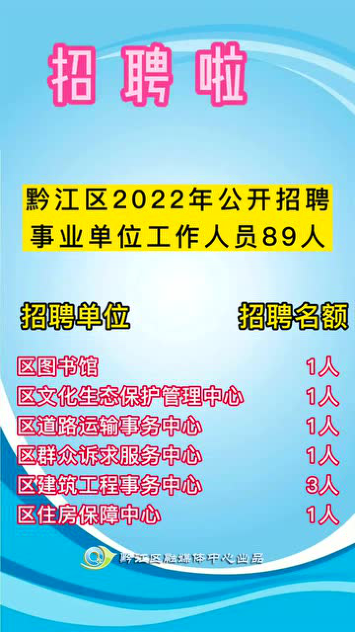 黔江在線兼職招聘信息及步驟指南