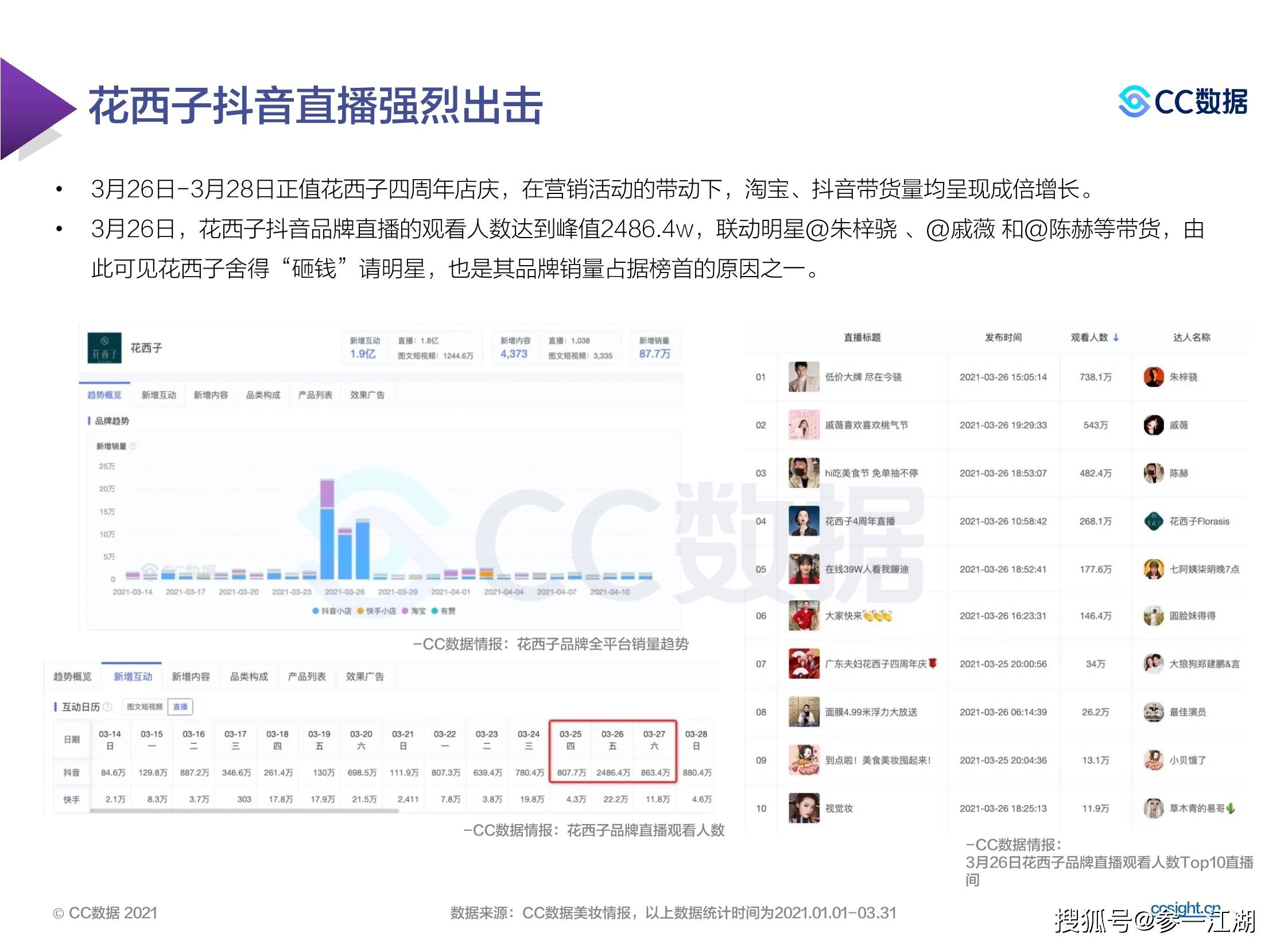 132688cc馬會論壇傳真,實時數據分析_ZUI85.720業界版