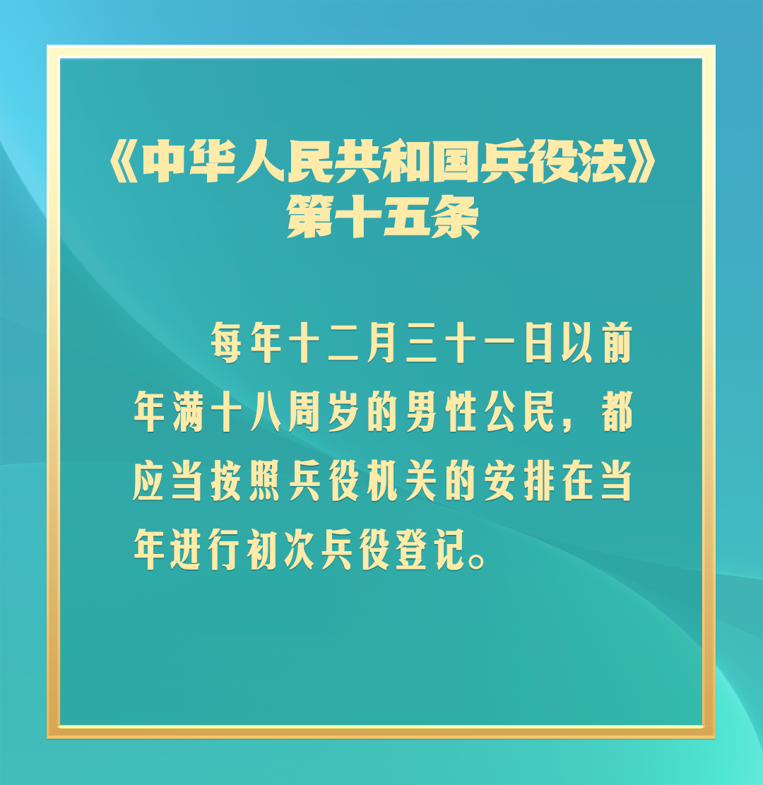 關于青年最新規定的深度論述，展望2024年