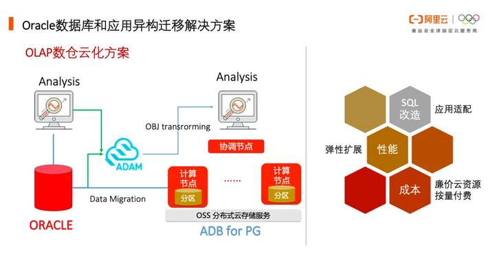 金牛網金牛版免費網,數據解析引導_SPZ83.683交互版