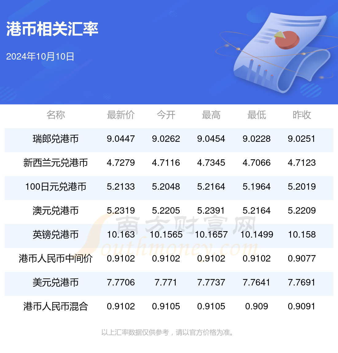 香港4777777開獎結果+開獎結果一,科學依據解析_RKW47.943娛樂版