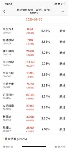 新澳天天開獎資料大全1052期開獎號碼,社會責任實施_SBU47.645編輯版