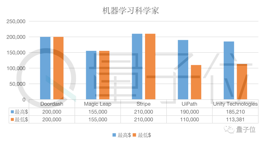 香港47777777開獎結果,科學數據解讀分析_VFG47.127硬件版