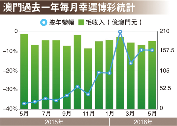 新澳門資料大全免費(fèi)安裝,統(tǒng)計(jì)材料解釋設(shè)想_WZU83.470資源版