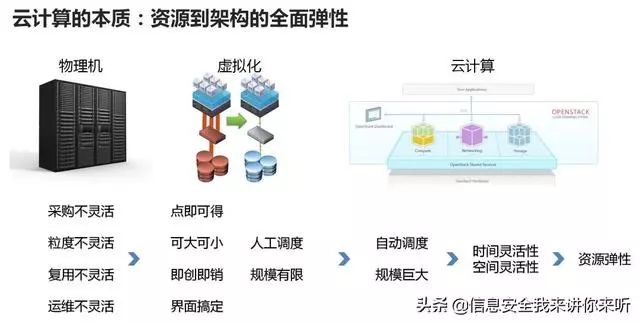 廣場燈具 第132頁