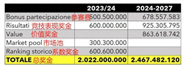 2024年全年資料,實證分析細明數據_HBC83.519外觀版