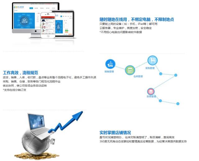 777888精準管家婆免費,穩固執行戰略分析_EFP85.877職業版