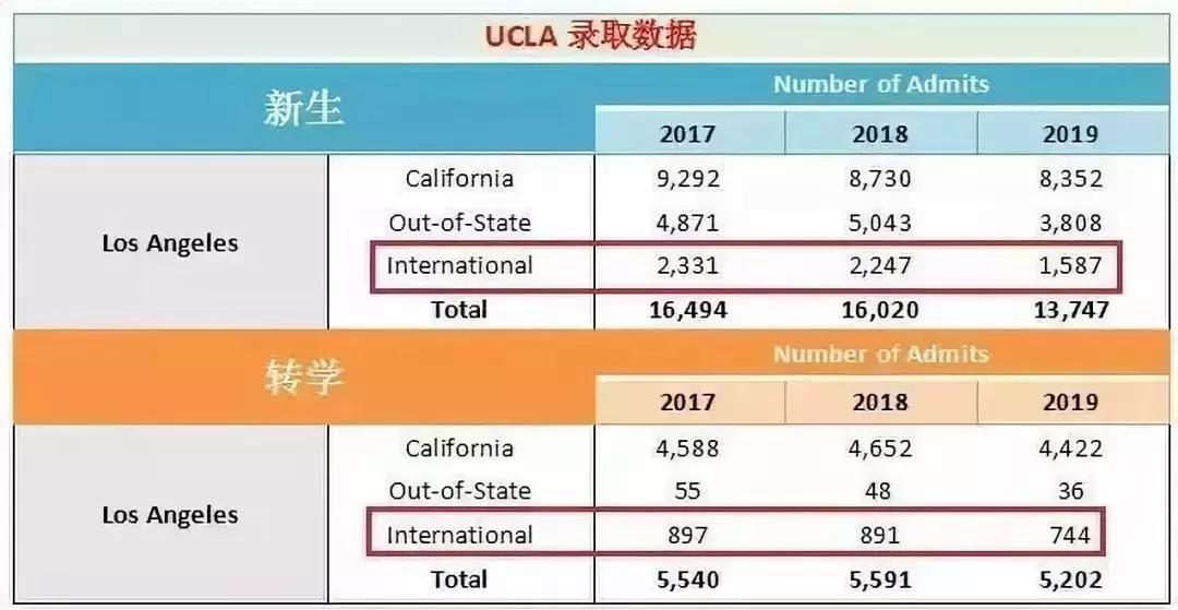 新澳門開獎結果2024開獎記錄查詢,科學數據解讀分析_OHO94.986環境版