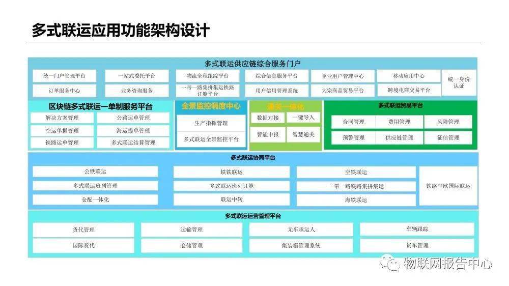 澳門最精準正最精準龍門客棧免費觀看,平衡執行計劃實施_NFY83.809云端共享版