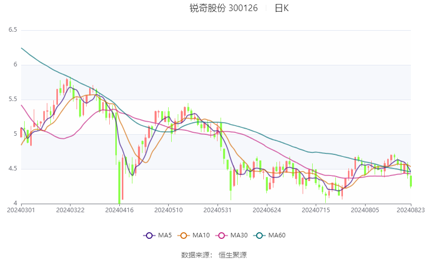 2024年精準資料大全,數據詳解說明_EOO83.503鉑金版