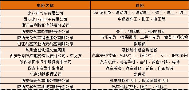 汽修老師招聘最新動(dòng)態(tài)，探討與觀點(diǎn)闡述