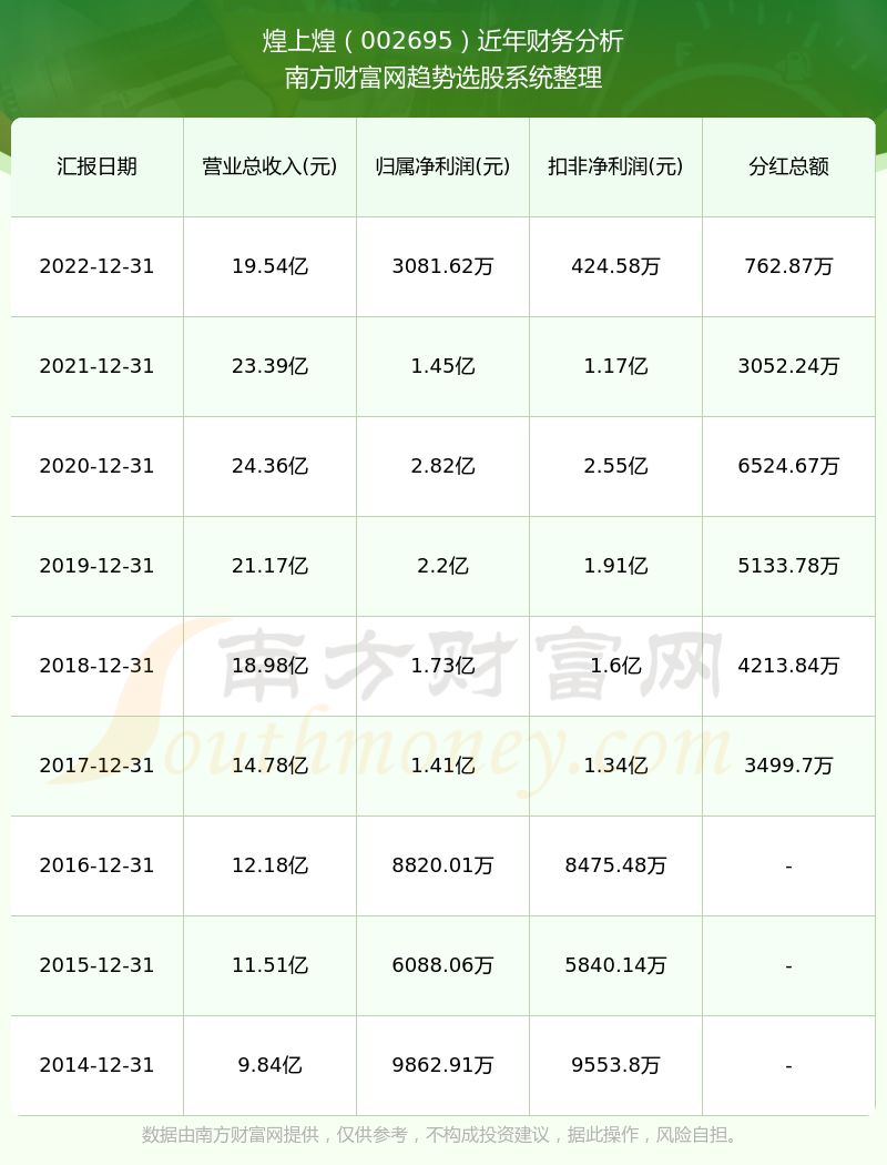 2024新澳免費(fèi)資料大全penbao136,策略?xún)?yōu)化計(jì)劃_EMY47.119專(zhuān)業(yè)版