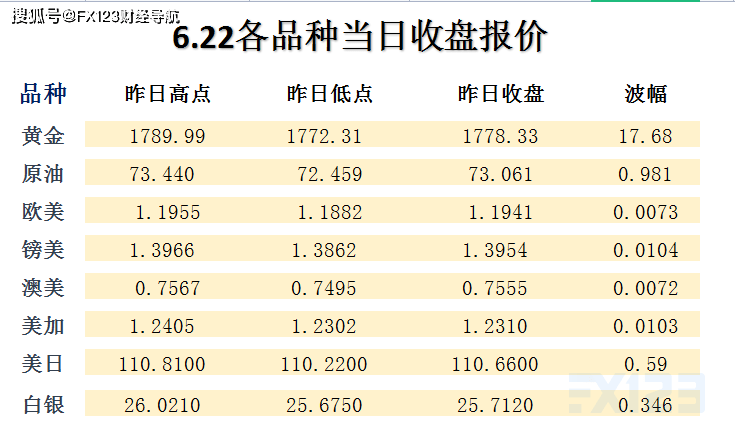 2024新澳天天開好彩大全78期,數(shù)據(jù)分析計(jì)劃_IFN85.266活動(dòng)版