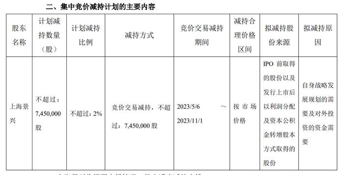 2023澳門六今晚開獎(jiǎng)結(jié)果出來,全面性解釋說明_XVJ83.745旗艦設(shè)備版