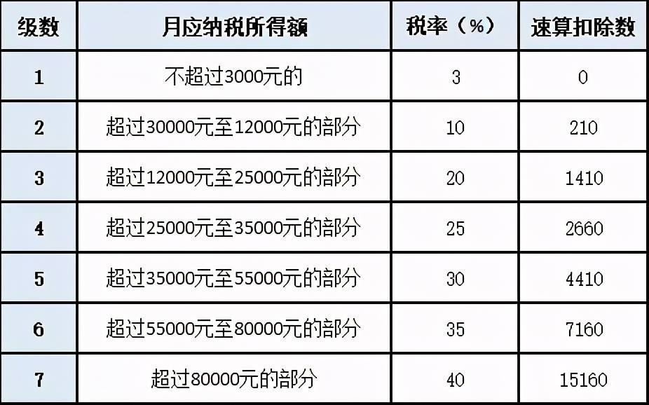 澳門(mén)6合彩,效率評(píng)估方案_YIO85.599確認(rèn)版