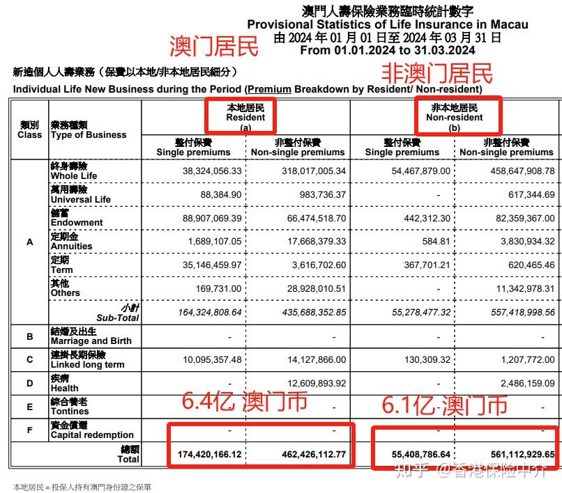 2024年澳門管家婆一肖一碼,安全保障措施_BZS85.488數(shù)字版