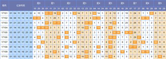 今天奧門開什么生肖最有希望,全身心數據指導枕_RUW83.512游戲版