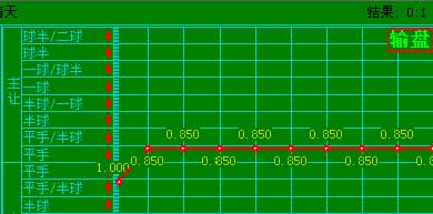 新澳門全年免費料,數據科學解析說明_EXP85.437車載版