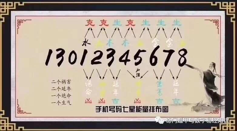 7777788888馬會傳真,定量解析解釋法_EER47.369共鳴版