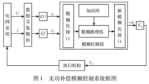 廣場燈具 第129頁