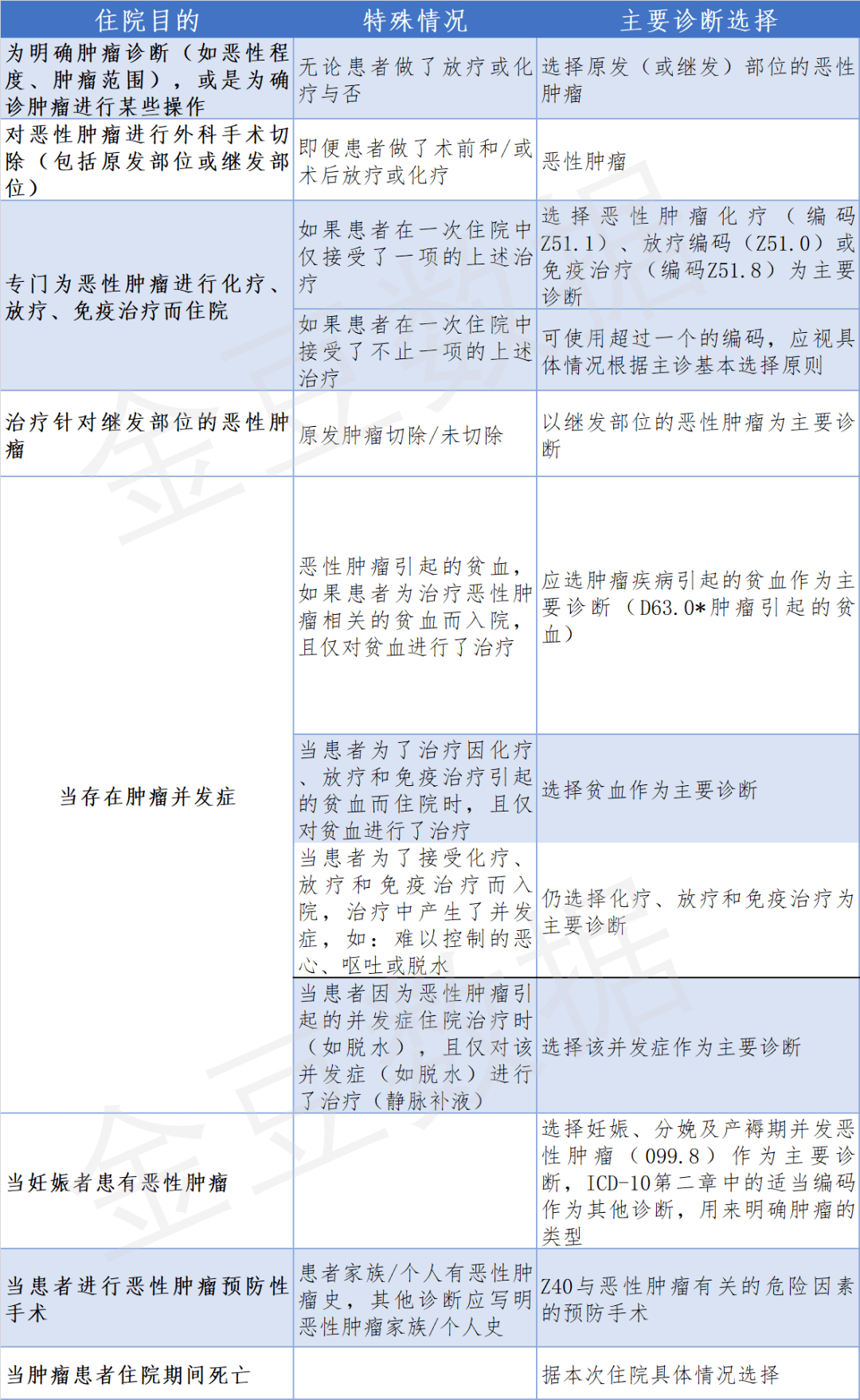 黃大仙資料一碼100準澳門,標準執行具體評價_OEW83.534傳達版