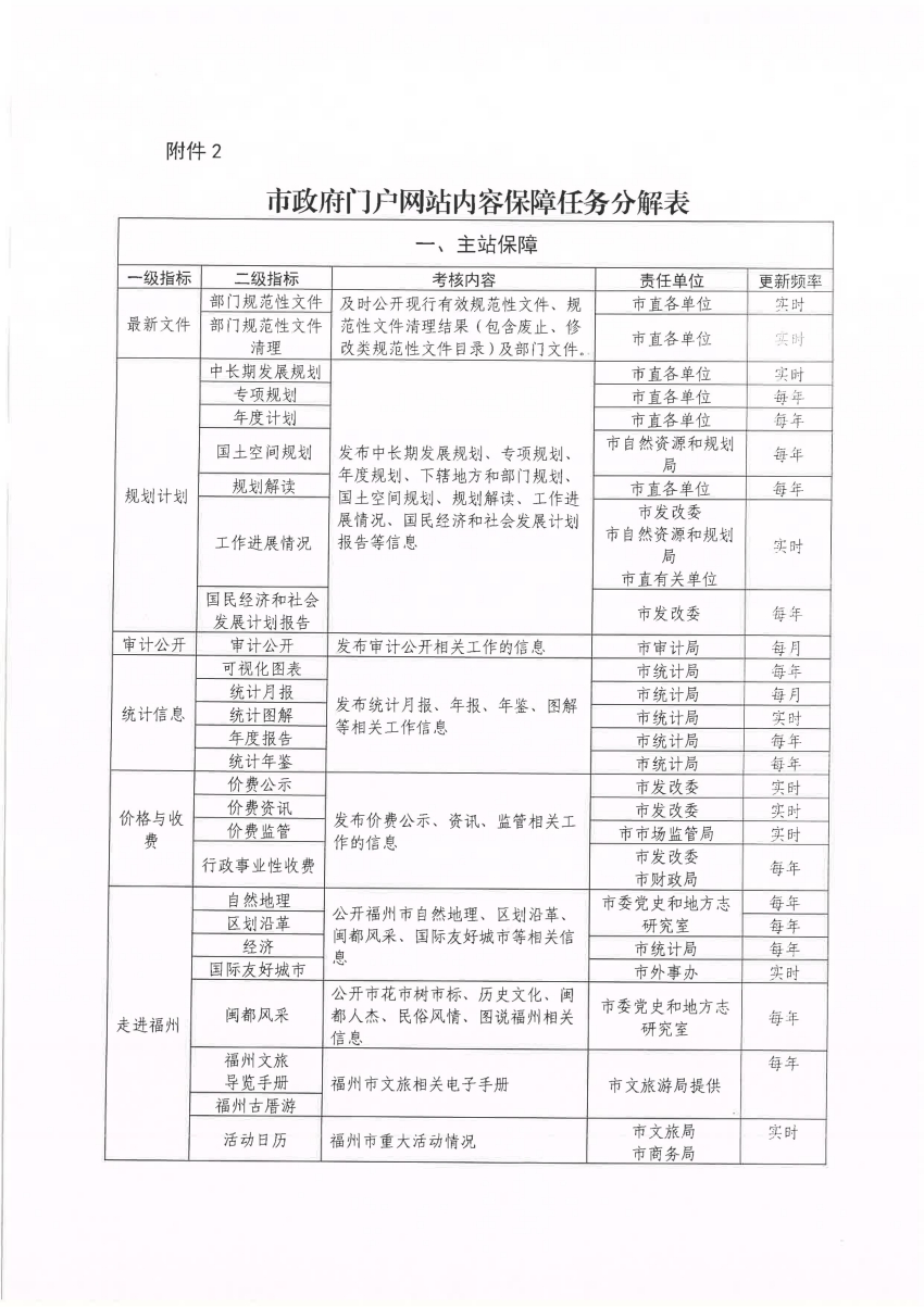 2024新澳開獎結果+開獎記錄,安全性方案執行_FAF94.489迷你版