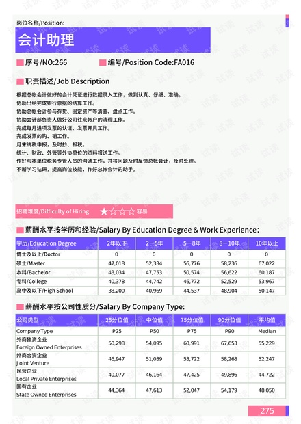 2023管家婆一肖,全面數據分析_ZXM47.294旅行助手版