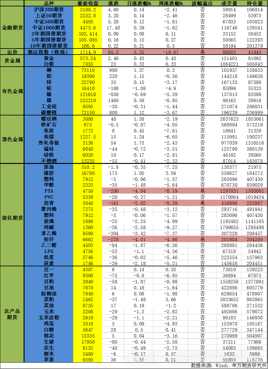 白老虎新澳門2024年1月9日,標準執行具體評價_PVS83.703特殊版