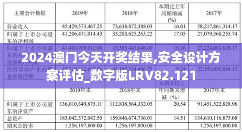 新澳門精準(zhǔn)的資料,安全性方案執(zhí)行_GVW85.659數(shù)字處理版