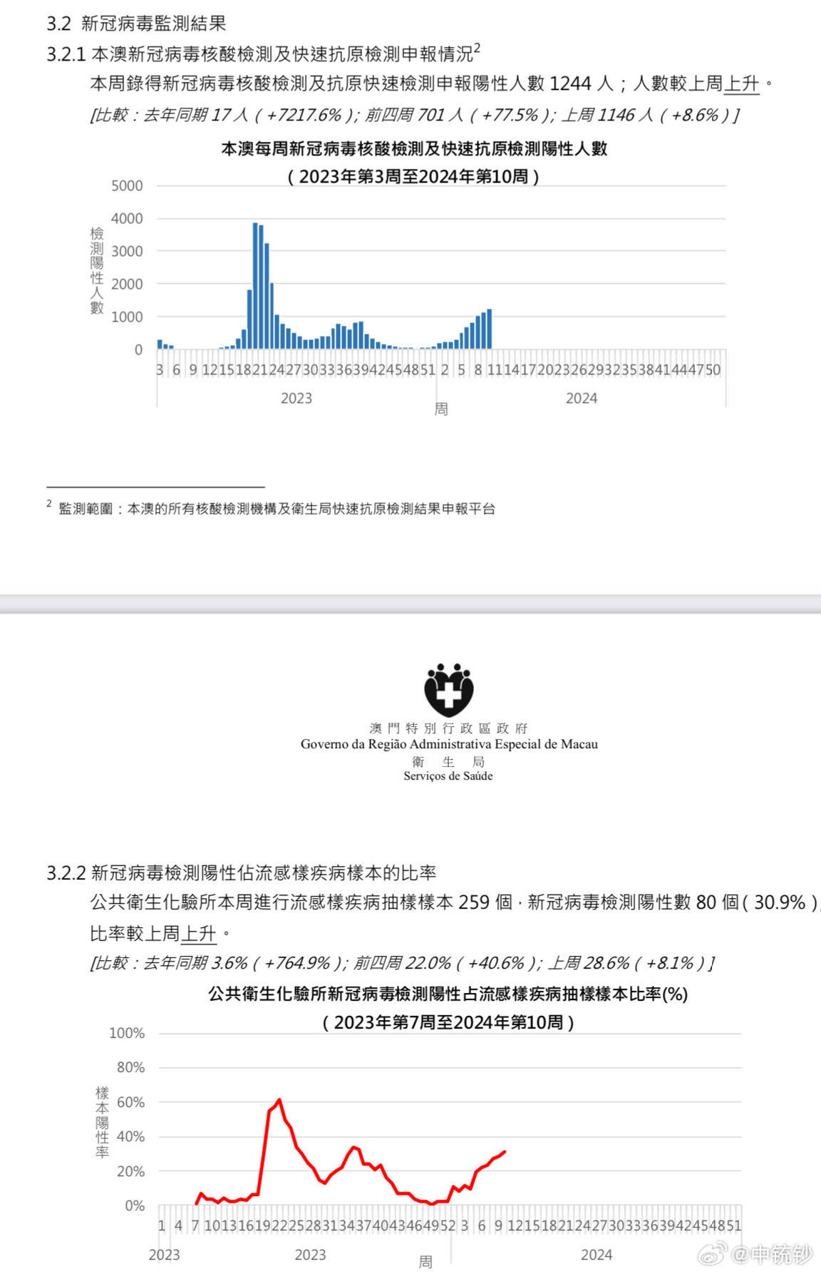 澳門一碼一碼100準(zhǔn)確AO7版,數(shù)據(jù)引導(dǎo)執(zhí)行策略_ZXW85.694嚴(yán)選版