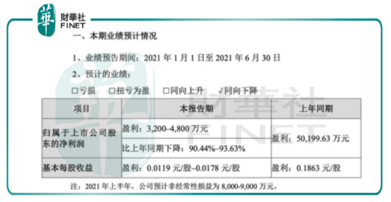 二肖二碼全年免費資料,實際調研解析_TCE47.515創新版