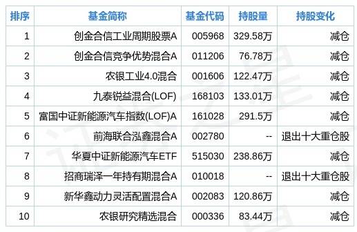 澳門三肖三碼精準100%黃大仙規律肖,數據詳解說明_VUC47.960實驗版