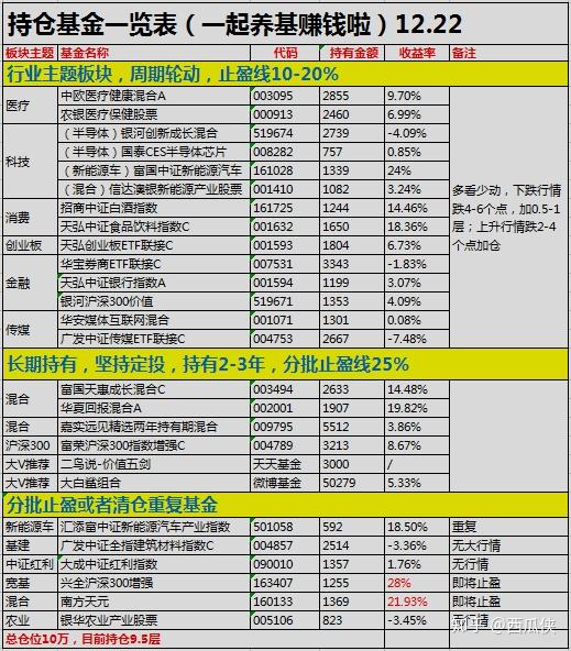 新澳門開獎結果+開獎記錄表,社會工作_UDQ94.684互聯版