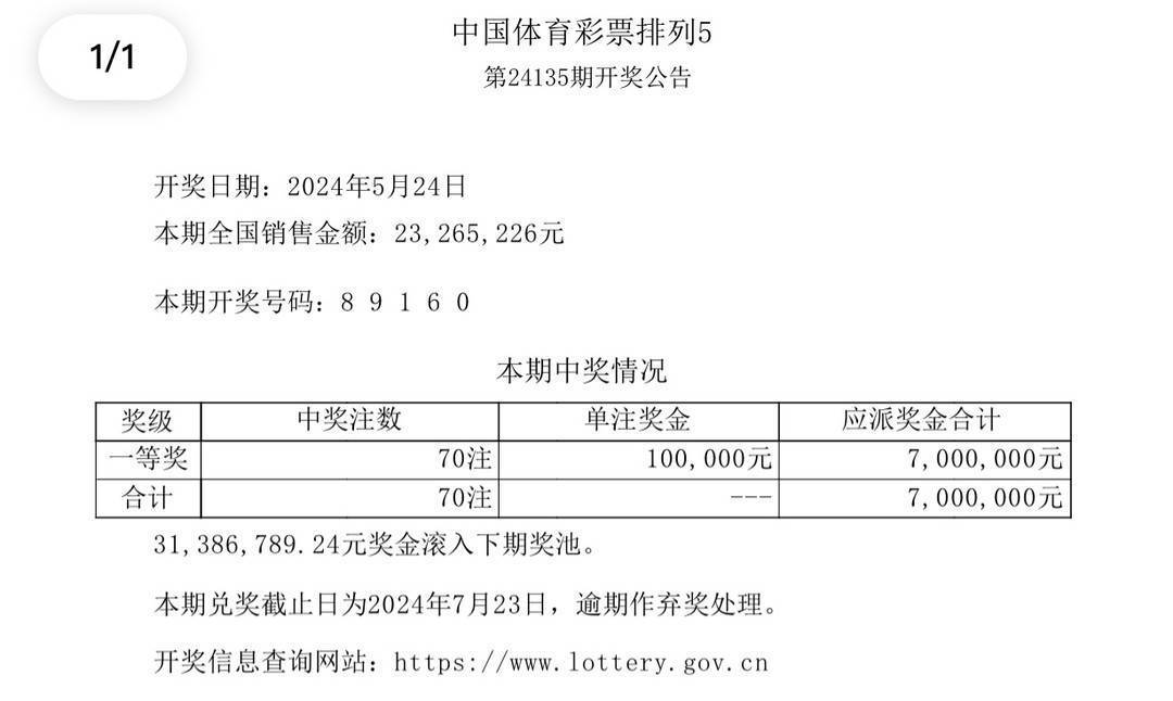 溴門六開彩開獎結果,創新策略執行_HYF83.780性能版