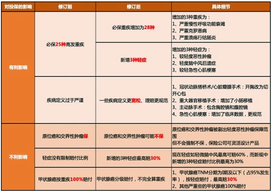 新澳內部高級資料,全面信息解釋定義_ECG47.804隨身版