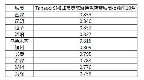 新澳門天天開獎記錄開獎結果查詢,綜合計劃評估_TNS83.420兒童版